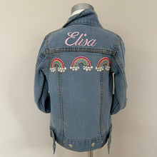 Load image into Gallery viewer, ELISA